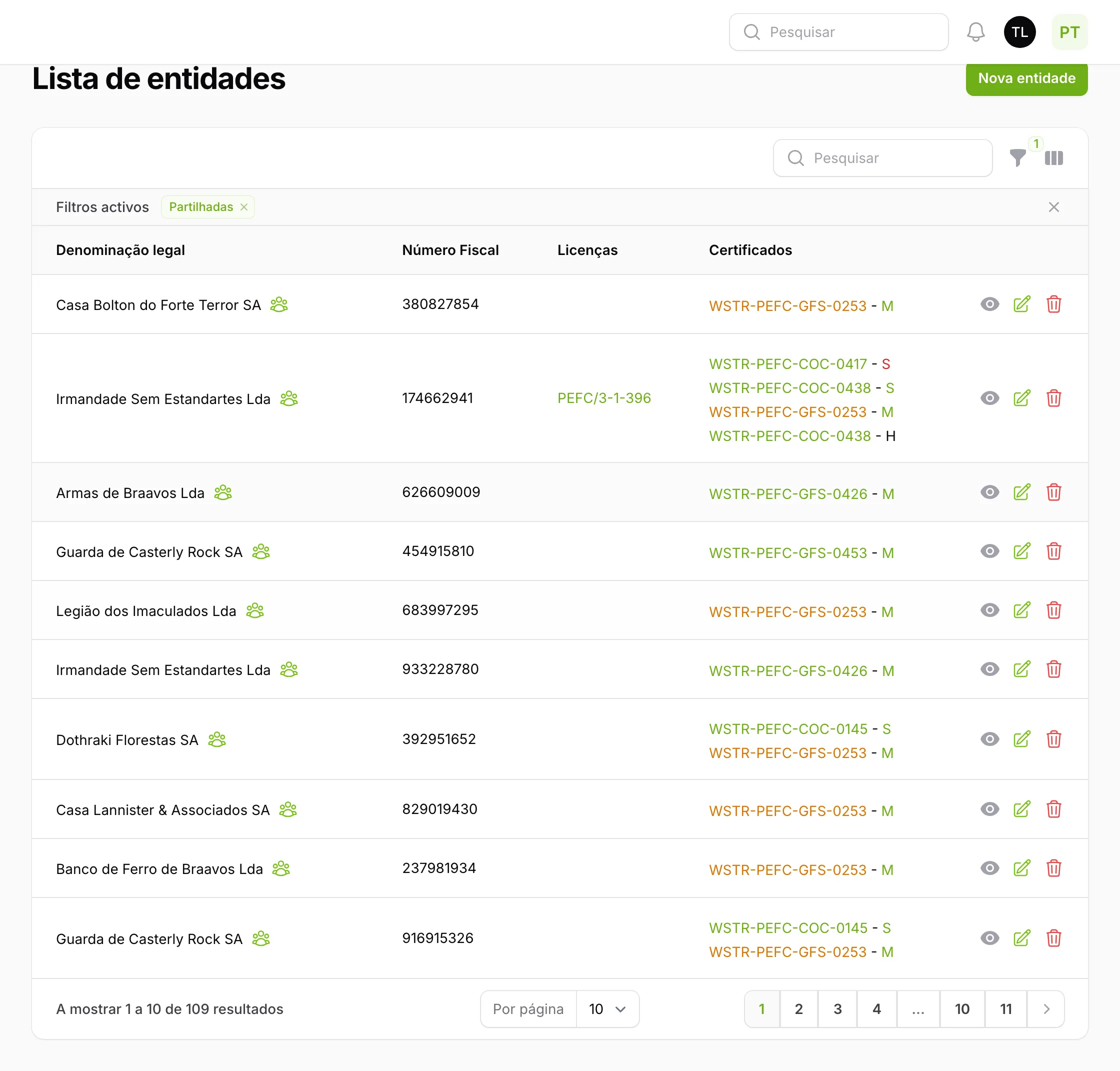 Lista de Entidades com o filtro Partilhadas activo; cada entidade mostra um ícone de grupo de pessoas ao lado do nome.