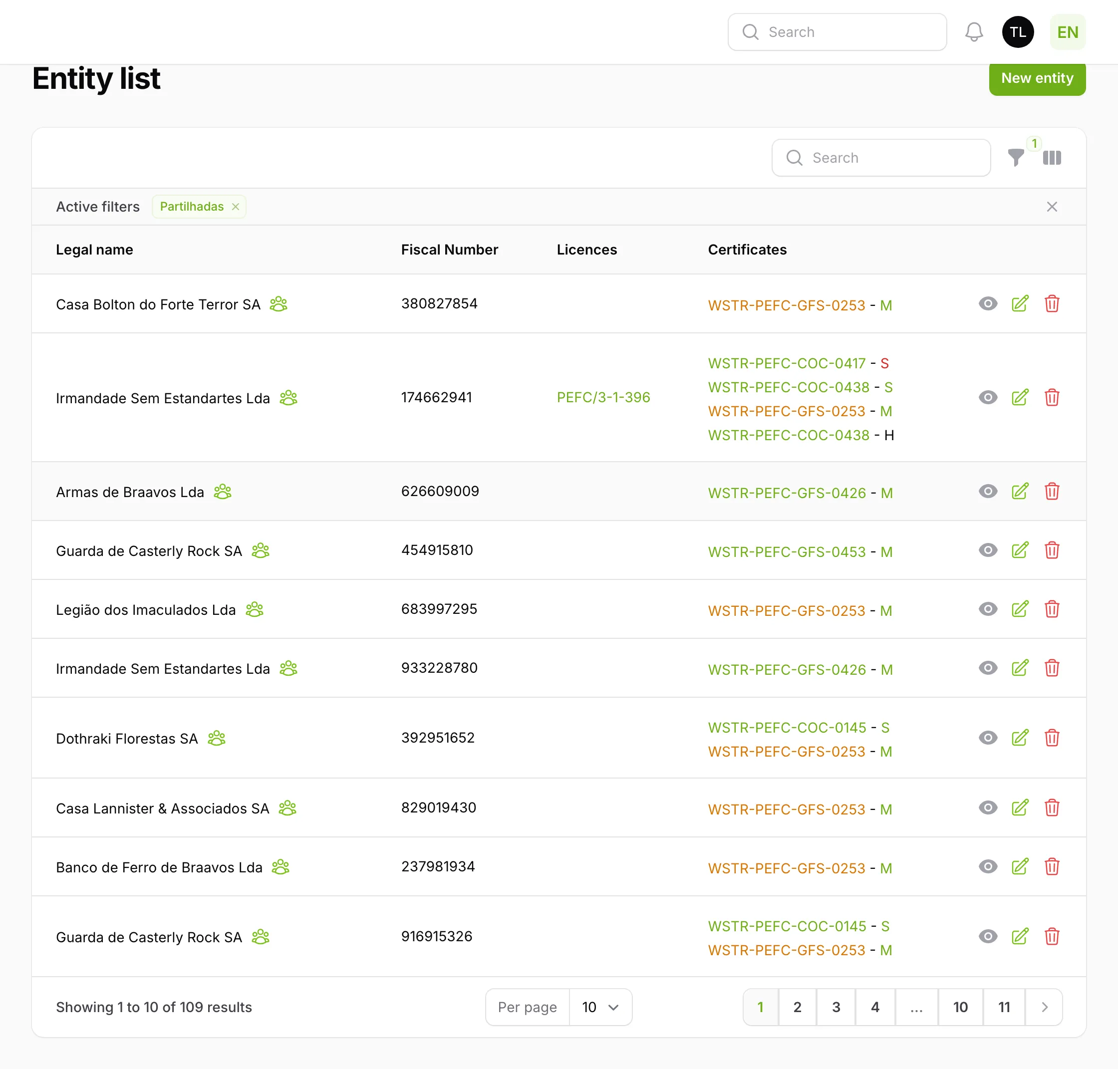 Entities list with the Shared filter active; each entity shows a group icon next to its name.